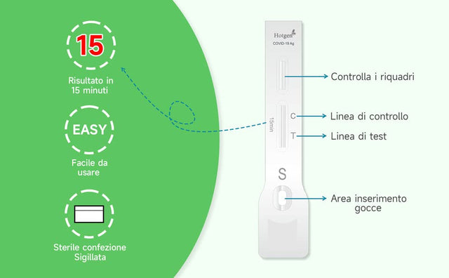 Hotgen 5 x Tamponi Covid 19 Rapido 2025 Nasale, Kit Rapido Tampone per l'Antigene SARS-COV-2 –Test Antigenico Rapido,Validato per tutte le Varianti 2025, Scatola da 5 Test
