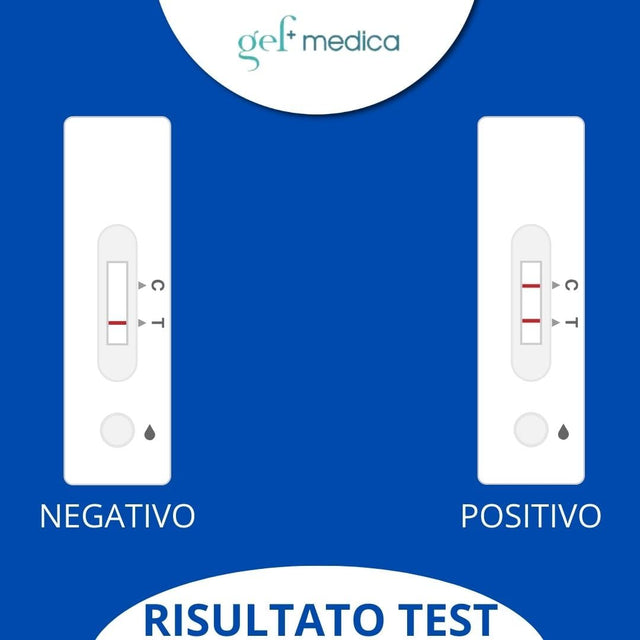 gef + medica - 20x Tampone Streptococco A - Test Faringeo per la Rilevazione dello Streptococco del Gruppo A | Facile ed Affidabile