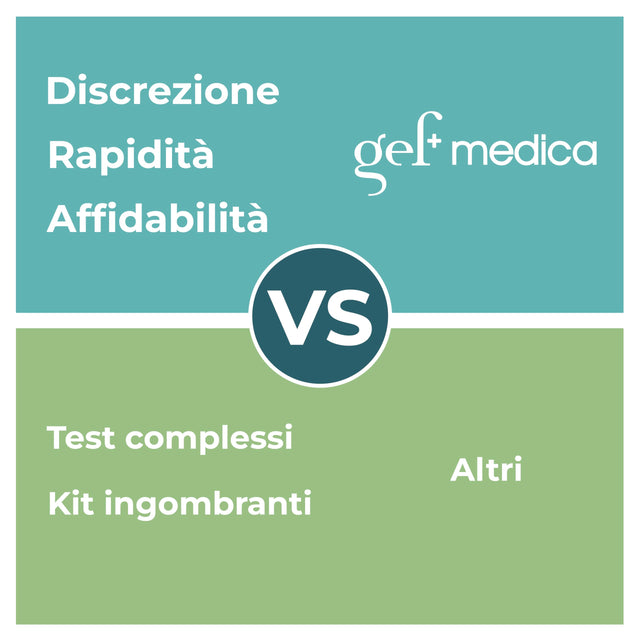 GEF Medica - Test Antidroga Salivare Rapido - Screening di Sostanze THC in 5 Minuti - Autotest Monouso, Non Invasivo e Preciso - Kit Completo