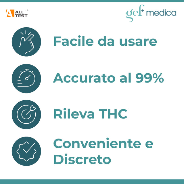 GEF Medica - Test Antidroga Salivare Rapido - Screening di Sostanze THC in 5 Minuti - Autotest Monouso, Non Invasivo e Preciso - Kit Completo