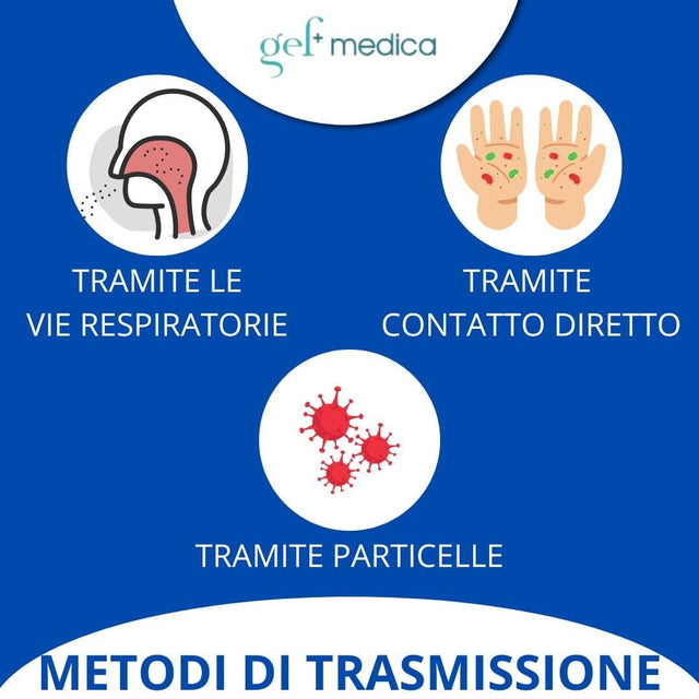 gef + medica - 5 Tamponi Rapidi Nasali - Tampone per Nuove Varianti 2024 - Sensibilità 100% a carica virale alta, Certificati per Uso Domestico